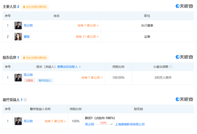 高云翔與董璇聯(lián)手清算旗下公司，文化藝術(shù)經(jīng)紀(jì)業(yè)務(wù)面臨轉(zhuǎn)型